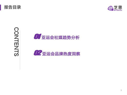 杭州亚运 社会热度与品牌社媒营销的“出圈”密码